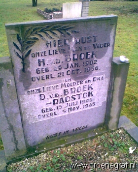 Klik voor foto in apart venster hendrik_vdb_jan_1902.jpg